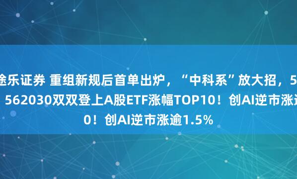 途乐证券 重组新规后首单出炉，“中科系”放大招，516700、562030双双登上A股ETF涨幅TOP10！创AI逆市涨逾1.5%