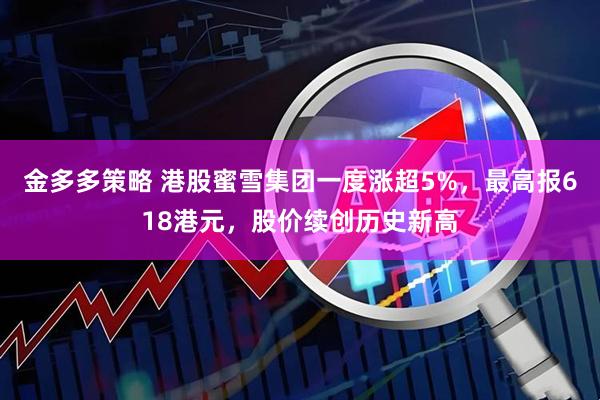 金多多策略 港股蜜雪集团一度涨超5%，最高报618港元，股价续创历史新高